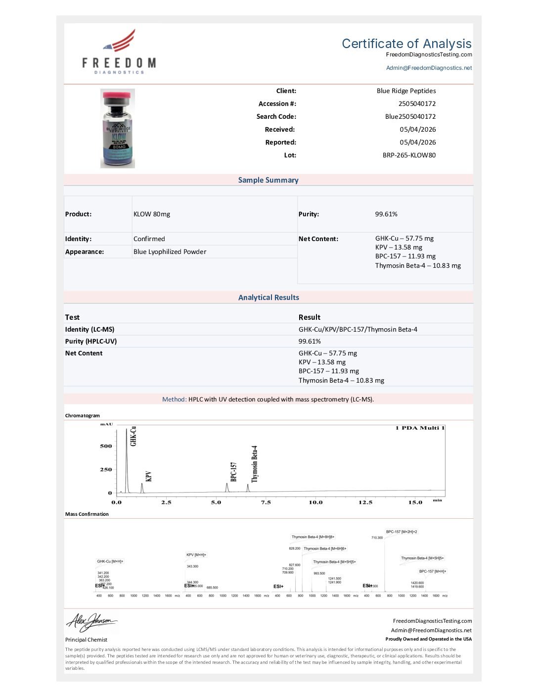 KLOW Blend 80MG - Image 4