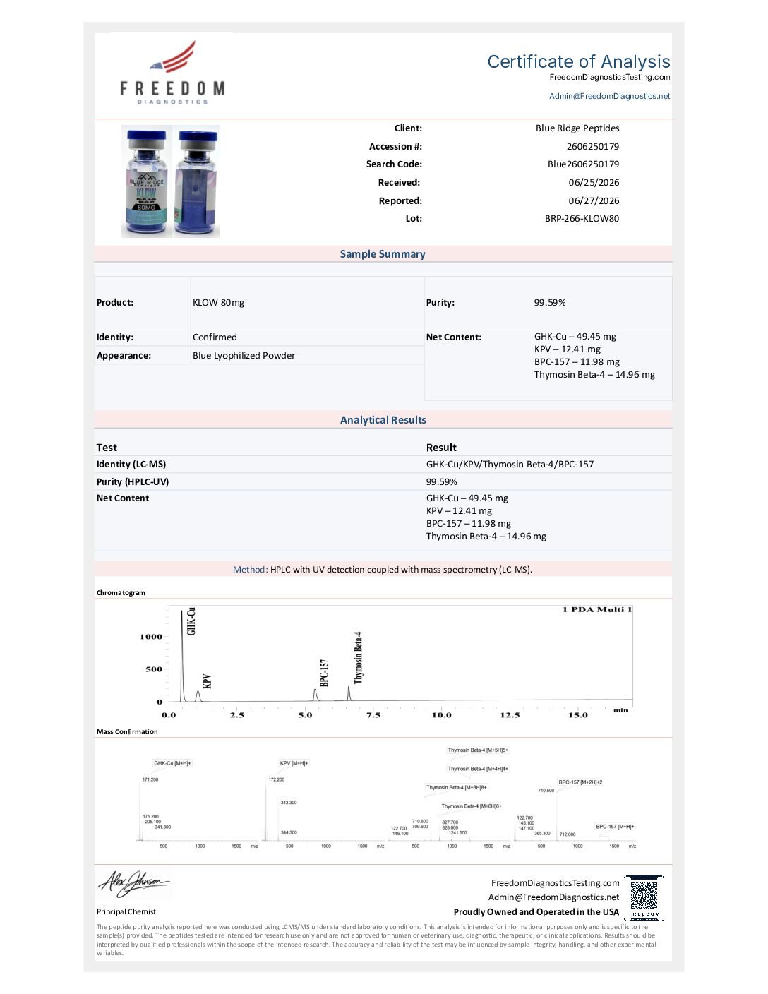 KLOW Blend 80MG - Image 3