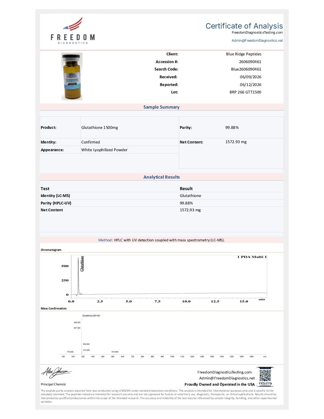 Glutathione 1500mg - Image 4
