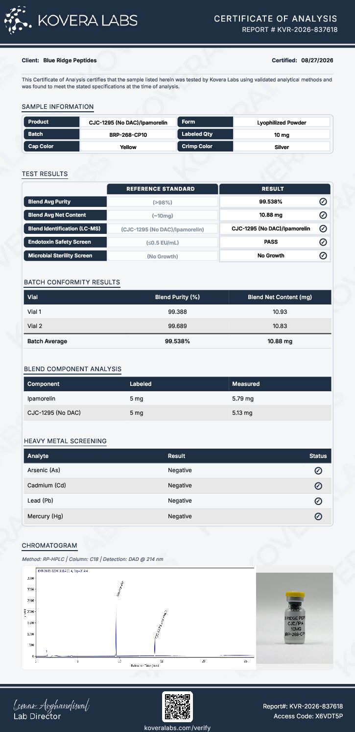 CJC No DAC/Ipamorelin Blend 10mg - Image 4